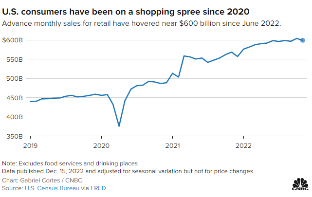 刺激！新年第二天，大批賣家?guī)烊菅鼣? data-filename=